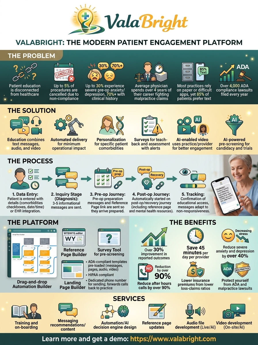 ValaBright one-pager